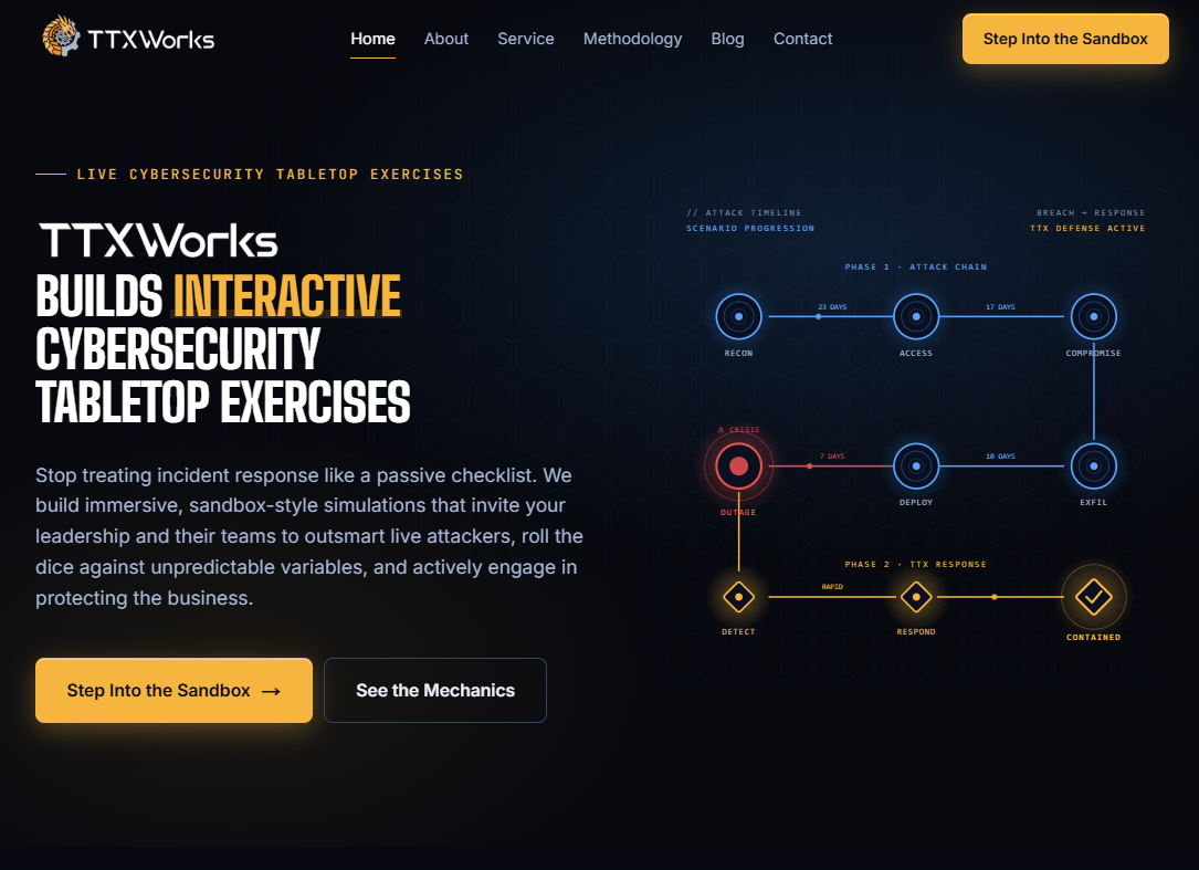 TTXWorks website